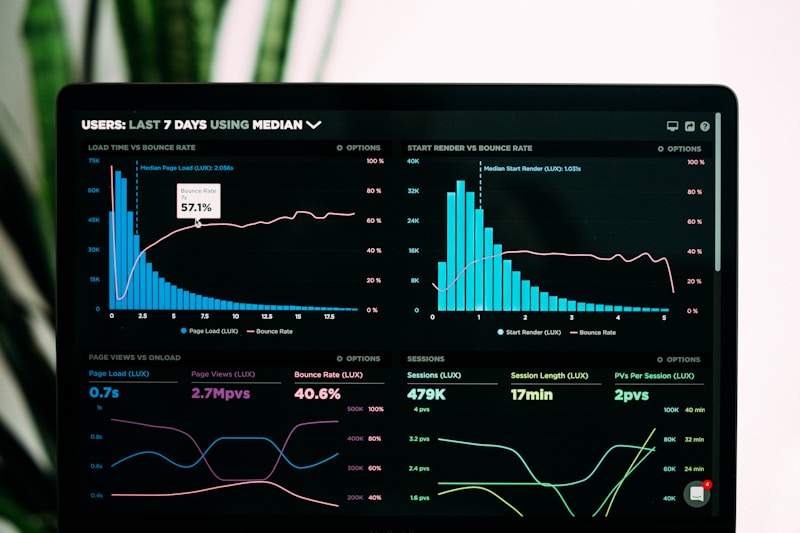 Analytics dashboard showing data metrics, representing the kind of structured lead visibility CRMs provide versus spreadsheets